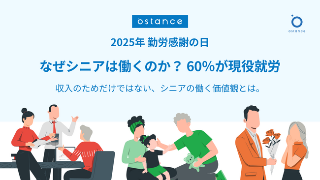 【11月23日は勤労感謝の日】シニアの「仕事とお金」に関する意識調査～ 60%が現役就労。なぜシニアは今も働くのか？シニアの働く価値観とは～