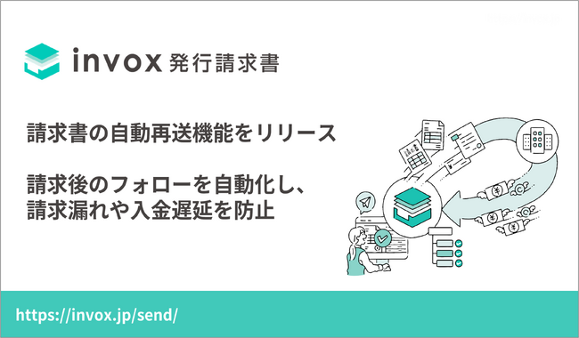 invox発行請求書、一定期間ダウンロードされない請求書の自動再送機能をリリース