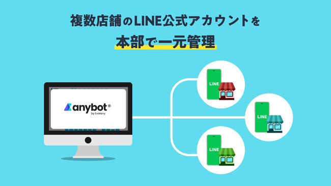 店舗任せのLINE運営から脱却。多店舗運営のLINE活用を効率化する「多店舗管理機能」リリース