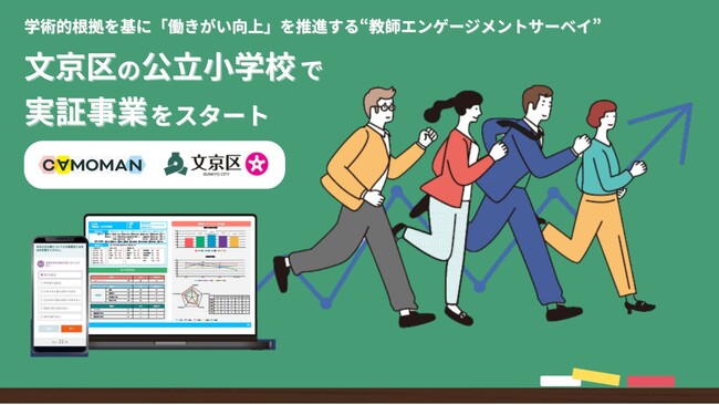 文京区の公立小学校で“教師エンゲージメントサーベイ”実証事業を開始