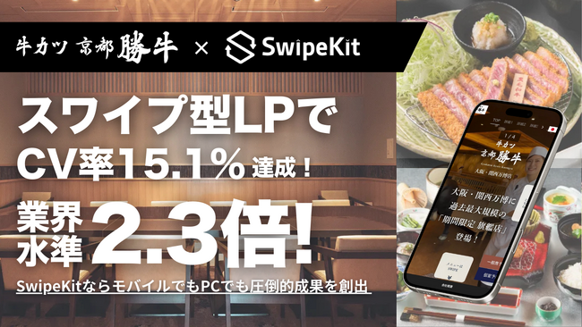 スワイプ型LP制作・分析ツール「SwipeKit」で目標CPAを23%下回る成果を達成。「牛カツ京都勝牛」大阪・関西万博店の高額