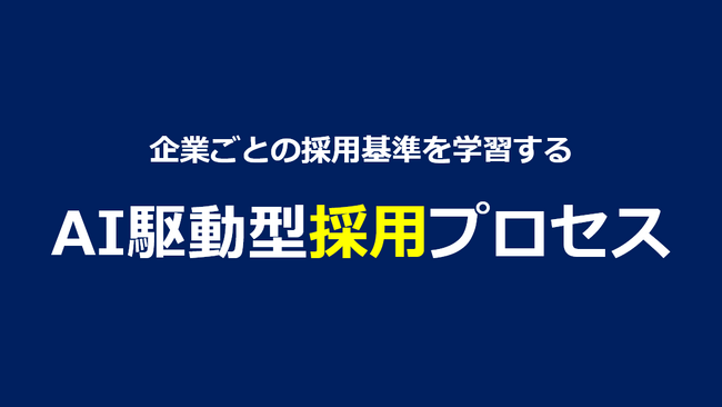 「人×AI」で企業ごとの採用基準を学習する次世代AI駆動型RPO（採用支援）サービスを本格展開