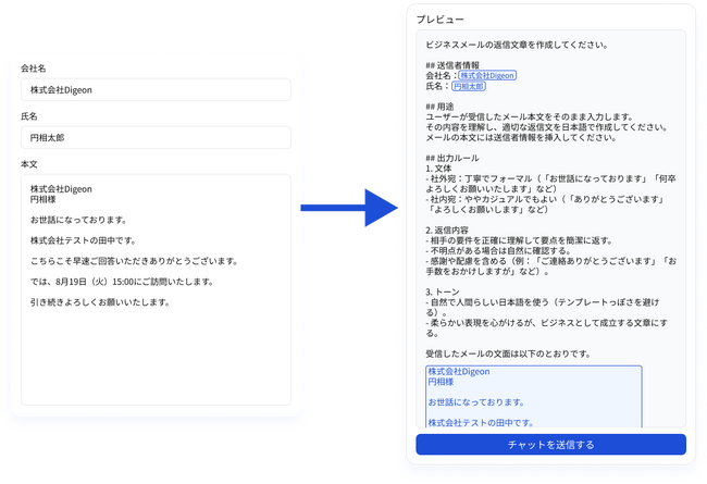 ENSOUチャットボット、