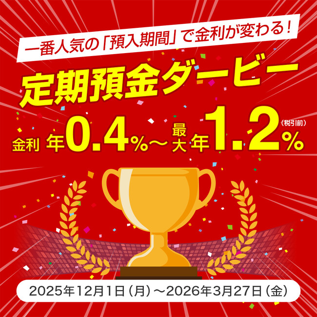 「きらやか銀行SBIさくらんぼ支店」における新商品取り扱い開始について