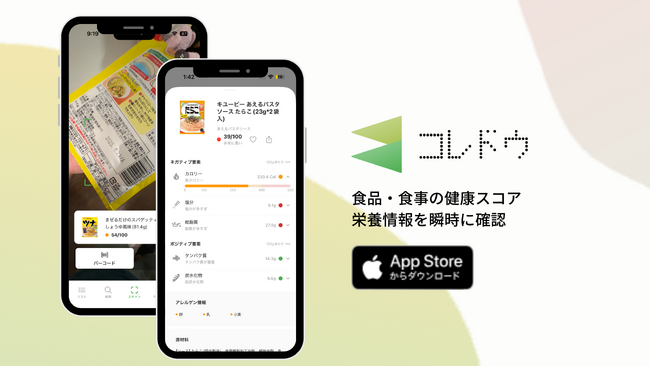 日本最大級14万点の食品データに対応。バーコードで栄養を瞬時に「スコア化」するアプリ「コレドウ」が登場 ～日本版栄養プロファイルモデルで科学的に食選びをサポート～