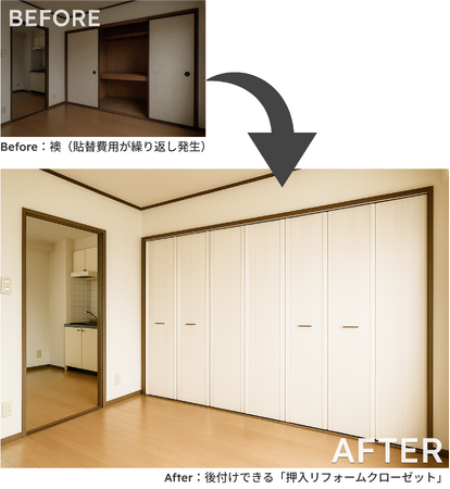 「空室改善×原状回復費」を同時に抑える！ 工事ゼロで和室を“洋室化”する「扉だけリフォーム」