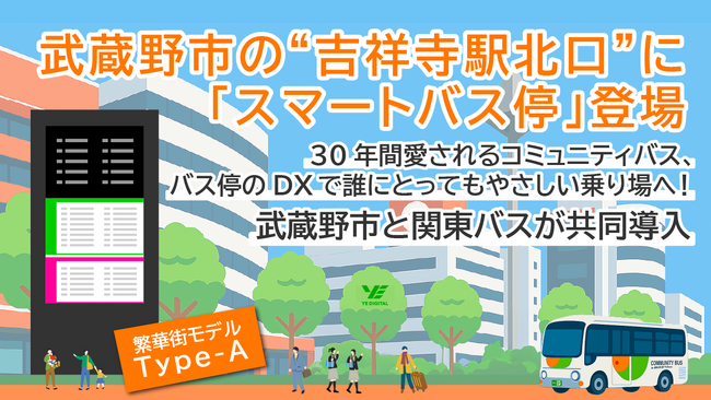 武蔵野市の“吉祥寺駅北口”に「スマートバス停」登場