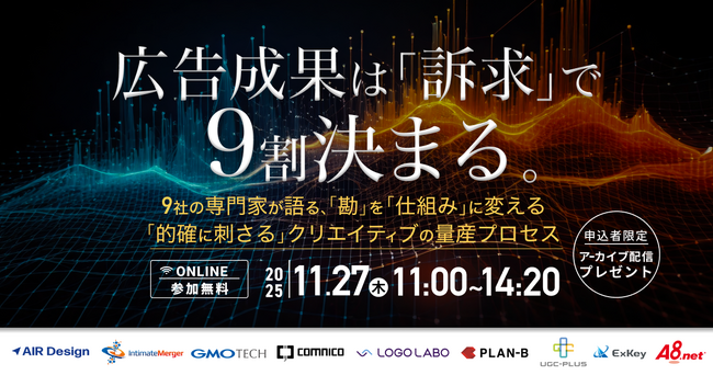【2025年11月27日（木）】ガラパゴス主催カンファレンス開催：広告成果は「訴求」で9割決まる。9社の専門家が語る、「勘」を「仕組み」に変える「的確に刺さる」クリエイティブの量産プロセス