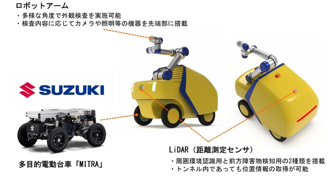 超電導リニアの設備検査ロボットの開発