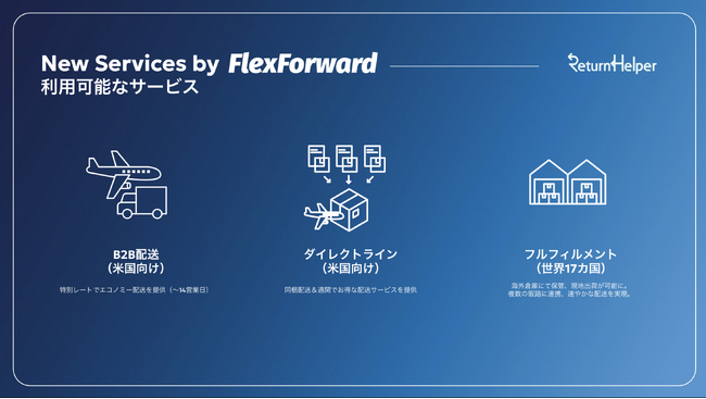 Return Helper株式会社、国際物流サービス「FlexForward」の新機能をリリース