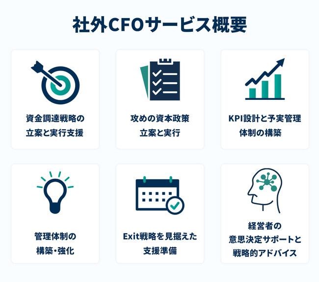 【人材市場の異常事態】年収2,000万円でも、CFO採用困難な時代に――