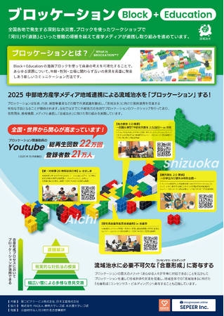 【国土交通省関連】流域治水オフィシャルサポーター交流会において第二ピアサービス(株)と日本工営(株)が提供する「ブロッケーション(TM)(Block+Education)」についてポスター発表(全国31事例の1つ)