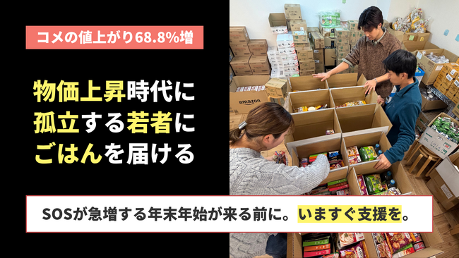 困窮する若者の3人に1人が年末年始に「不安」背景には金銭的困窮や生活の不安定さが存在「年末年始に関するアンケート」調査結果を発表ー年末年始で孤立を深める若者への支援のためクラウドファンディングを開始ー
