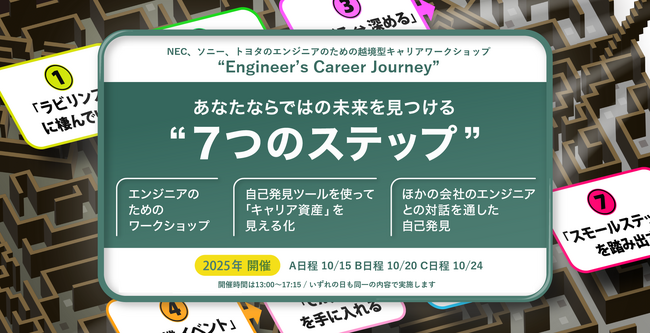 NEC、ソニー、トヨタの30代エンジニアが、キャリアを語り、未来を創造する越境ワークショップを開催