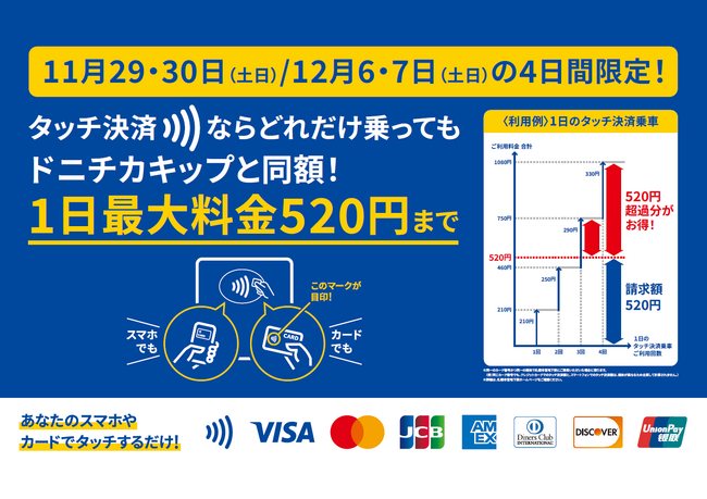 【札幌市営地下鉄】土日の４日間限定！タッチ決済でどれだけ乗ってもドニチカキップと同額の520円に！