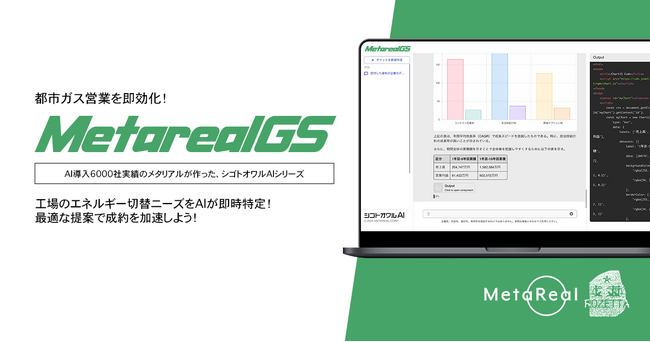 【メタリアル・グループ】工場のエネルギー切替意欲予測レポートAIエージェント「Metareal ガススイッチ(Metareal GS)」11/26提供開始