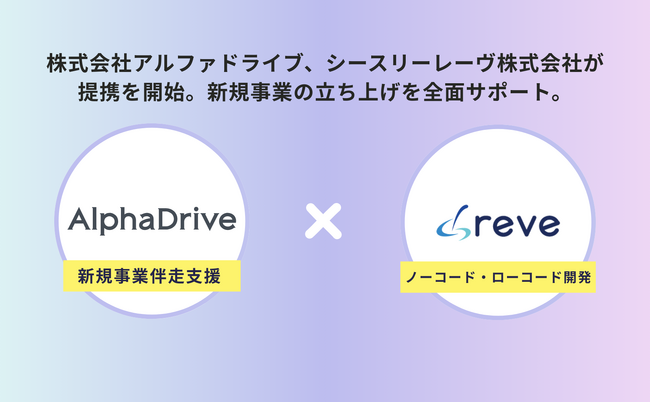 ノーコード・ローコードでスピードとコストを両立するシースリーレーヴが、「開発パートナーアイミツサービス」を提供する株式会社アルファドライブとの提携を開始