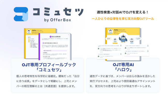 適性検査×対話AIでOJTを変える！i-plug、「コミュセツ by OfferBox」ベータ版をリリース。パイロットプログラム参加企業の募集を開始