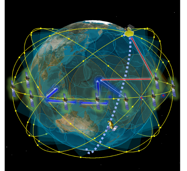 NEC、光通信衛星コンステレーション構築に向けたネットワーク制御技術を新たに開発