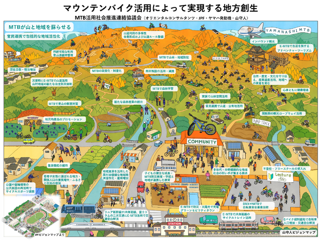 MTBや山道活用の根本的解決を目指し、オリエンタルコンサルタンツ・JPF・ヤマハ発動機・山守人の4社連携「MTB活用社会推進連絡協議会」5月11日発足！MTBや山道活用の政策提言や先進事例作りを推進！