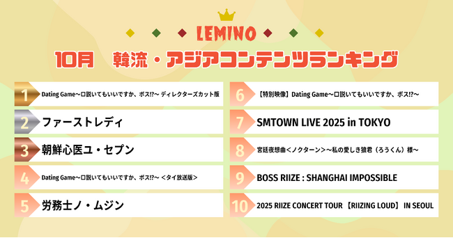 10月のLemino韓流・アジア人気ランキング発表！！『Dating Game～口説いてもいいですか、ボス!?～』 ディレクターズカット版が4ヵ月連続で1位にランクイン！