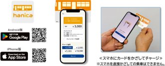 ～スマホでピタッと 即チャージ！～スマートフォンからチャージできる『hanicaアプリ』本日、サービススタート！