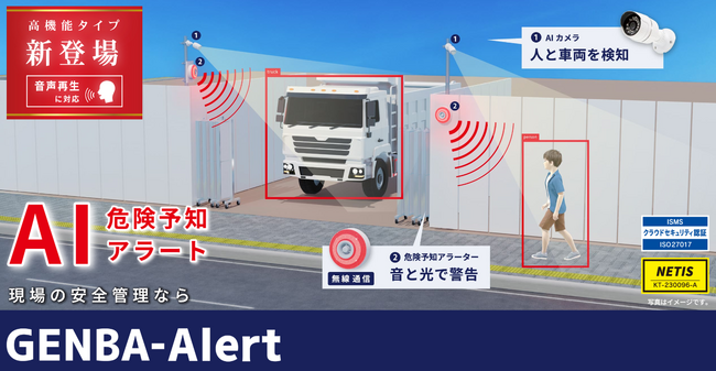 AI危険予知・安全管理システム「GENBA-Alert」特設サイトを開設