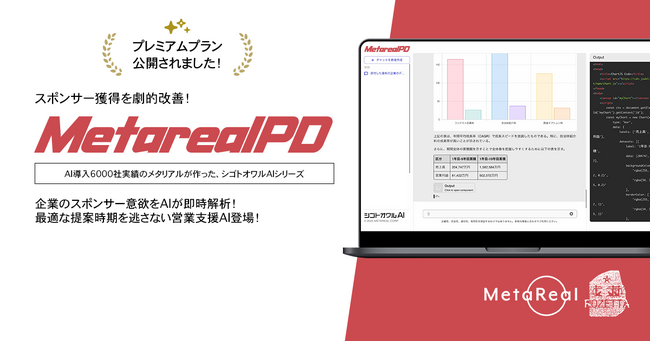 企業スポンサー意欲予測レポートAIエージェント「Metareal スポンサープリディクト(Metareal PD)」プレミアムプラン11/27提供開始