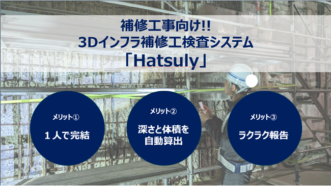 3Dデータを活用した維持修繕工における施工・保全業務の効率化を実証