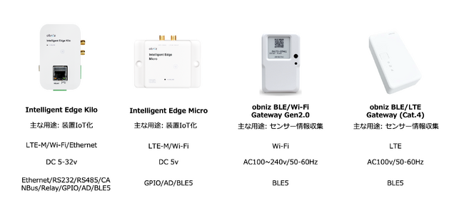 【国内初公開】CES2025披露の新製品を展示！obniz、MUFG主催「MUFG Startup Summit」へ出展
