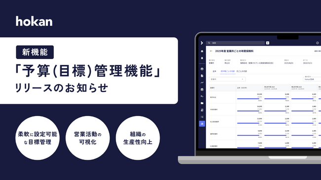 クラウド型保険代理店システム「hokan(R)︎」から新機能「予算（目標）管理機能」をリリース