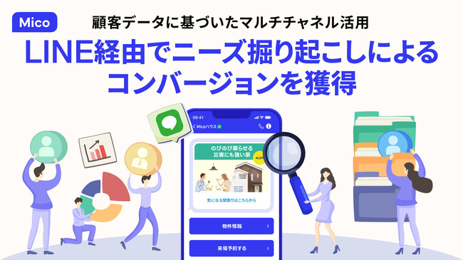 Mico、SMS配信による効果検証を実施。LINE友だち登録を促進し反響を獲得