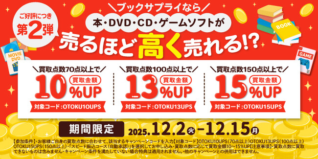 買取金額が最大15％UP！「売るほど高く売れる！第2弾キャンペーン」を12月2日(火)より実施