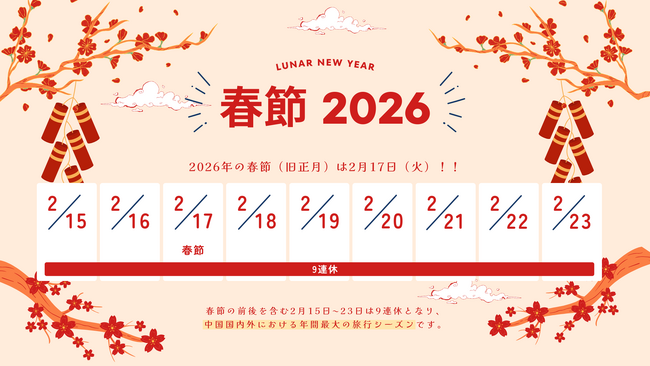 【北海道・東京・大阪・京都限定】春節前の訪日中国人向けプロモーション強化キャンペーンを実施