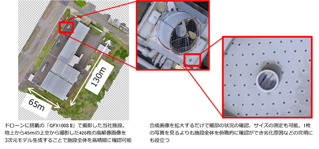 高精細な3次元モデルでドローン空撮点検の効率化をサポート　ミラーレスデジタルカメラ「FUJIFILM GFX100S II」がPix4D社の3次元モデル生成ソフトウェア「PIX4Dmatic」に対応