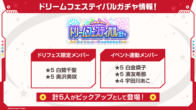 【ガルパ】「バンドリ！TV LIVE 2025」#291にて発表したドリフェス情報や今後のカバー楽曲追加情報、第7回ガルパ杯に関する続報など、ガルパ新情報まとめ！