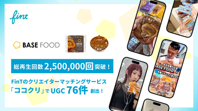 総再生回数225万回超え！ベースフード株式会社の「BASE BREAD」「BASE YAKISOBA」がFinTの口コミ創出サービス「ココクリ」を利用し、UGC76件創出！
