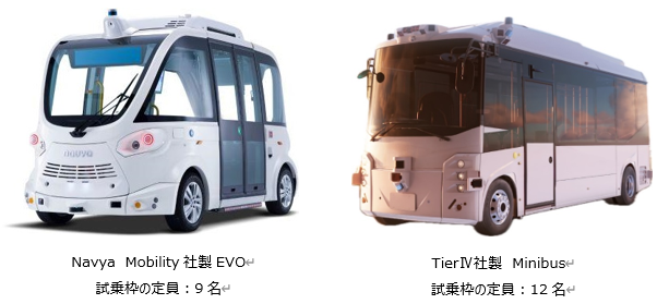 （続報）高知県高知市における「安全かつ効率的なレベル4自動運転に資する通信システム等の検証」の実施日程の確定について