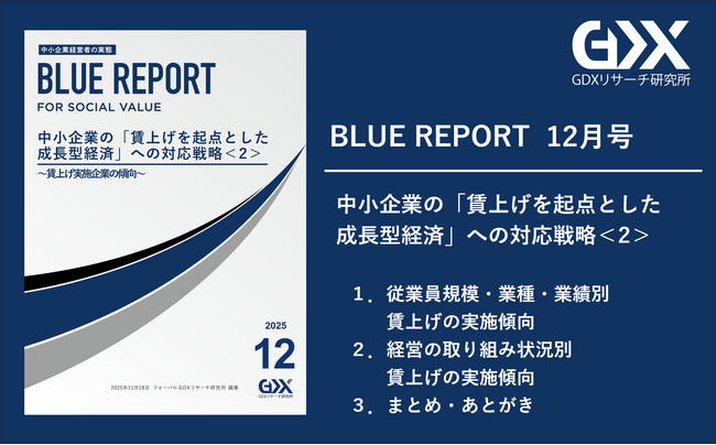 【中小企業の賃上げの実施と取り組み状況の違い】製造業、建設業、卸売業の「賃上げ」実施率が7割超え経営指標の可視化の実施有無が賃上げに影響している結果に