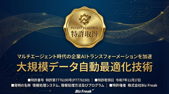 マルチエージェント時代の企業AXを加速する「大規模データ自動最適化技術」でBiz Freakが特許取得