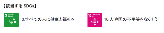 「セブン銀行 チャリティ・キャンペーン」を実施