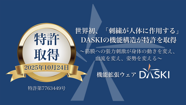 世界初、「刺繍が人体に作用する」リカバリーウェア DASKIの機能構造が特許を取得｜記念キャンペーンを実施