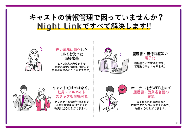 株式会社ブーケ、夜職業界向けLINE面接応募・従業員名簿管理システム「ナイトリンク」の提供を開始