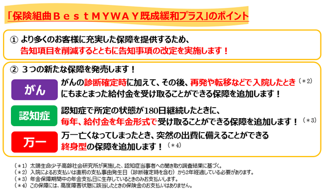 太陽生命「保険組曲ＢｅｓｔＭＹＷＡＹ既成緩和プラス」を新発売！