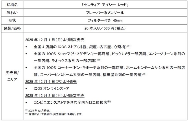 IQOS ILUMA i （イルマ アイ）およびIQOS ILUMA（イルマ）専用たばこスティック「SENTIA」から 「センティア アイシー レッド」を2025年12月1日（月）より順次発売