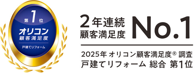 Panasonic リフォームClubが「2025年 オリコン顧客満足度(R)調査 戸建てリフォーム」において2年連続で総合第1位を獲得