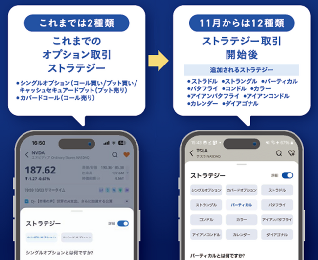 米国株式オプション取引に新機能 「ストラテジー取引（スプレッド取引）」が利用可能に！
