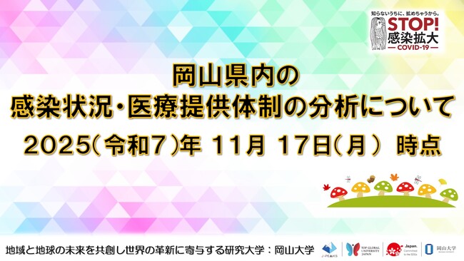【岡山大学】岡山県内の感染状況・医療提供体制の分析について(2025年11月17日現在)