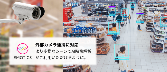 店舗DX AIカメラソリューション『EMOTICS』外部カメラ連携機能をリリース　～スマホだけで利用できる手軽さはそのままに、常設利用のニーズにも対応～