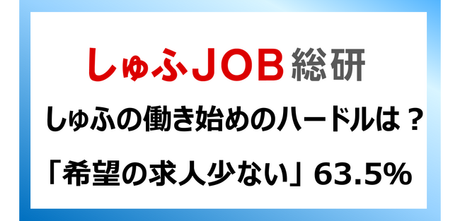 しゅふの働き始めのハードルは？「希望の求人少ない 」63.5％